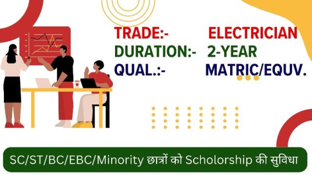 Red Yellow and White Illustrative HR Management Development Program Presentation - 1